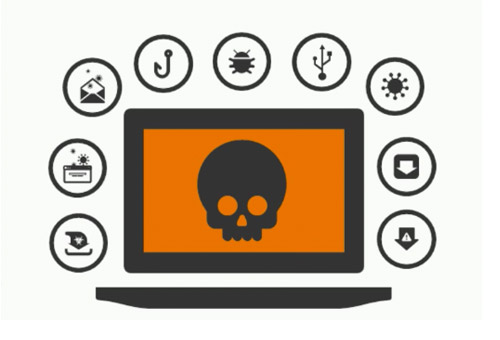 Combating Malvertising, Ransomware, and The Rise of Cyber Threats